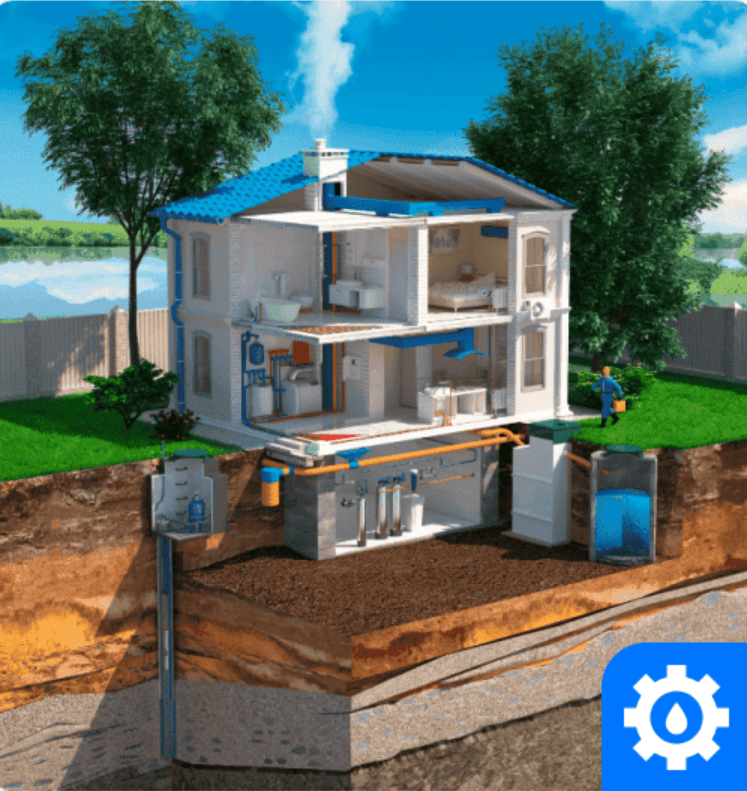 Plumbing System