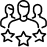 Client Rating